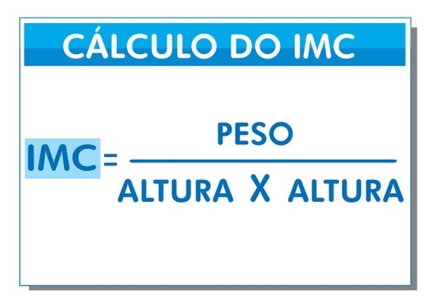 Índice de masa corporal fórmula - La Guía de las Vitaminas Índice de masa corporal fórmula - La Guía de las Vitaminas