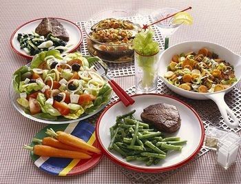 Dieta de 1500 calorías