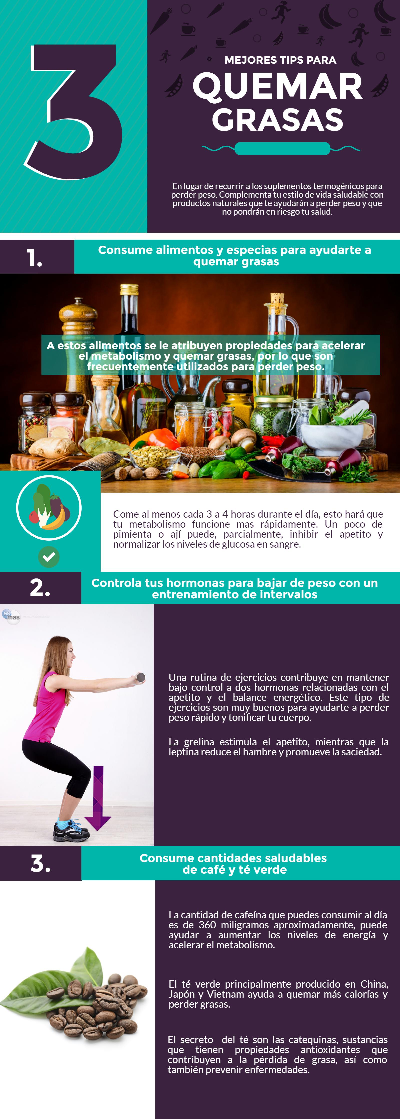 dieta para bajar de peso en una semana para mujeres Posible adelgazar dieta para bajar de peso en una semana para mujeres ello, sigue consumiendo