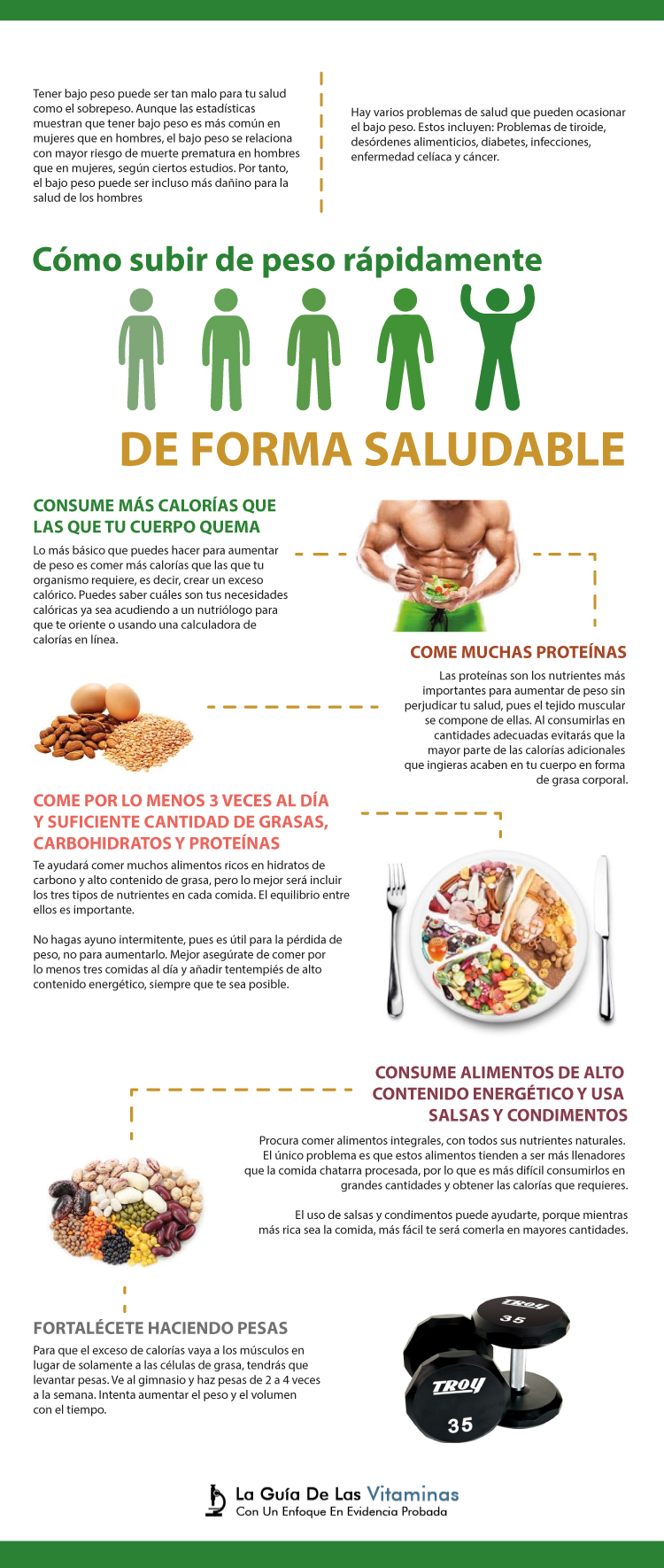 El adelgazamiento onlayn delante