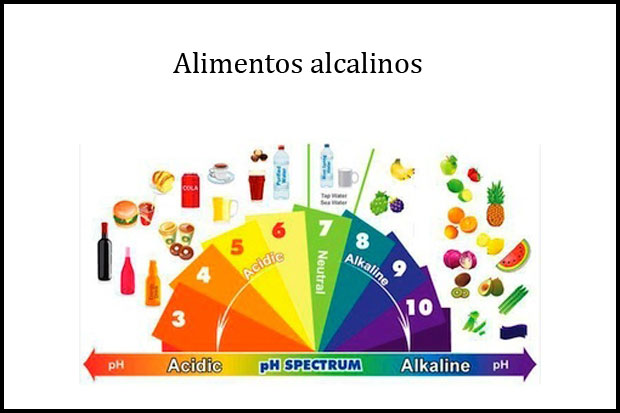 Lista De Alimentos Alcalinos Sus Propiedades Y Beneficios La Guía De Las Vitaminas 6242