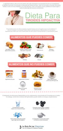 La Mejor Dieta Para Una Tiroides Hipoactiva: Hechos Contra Ficción - La ...