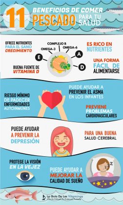 11 Beneficios De Comer Pescado Para Tu Salud - La Guía De Las Vitaminas