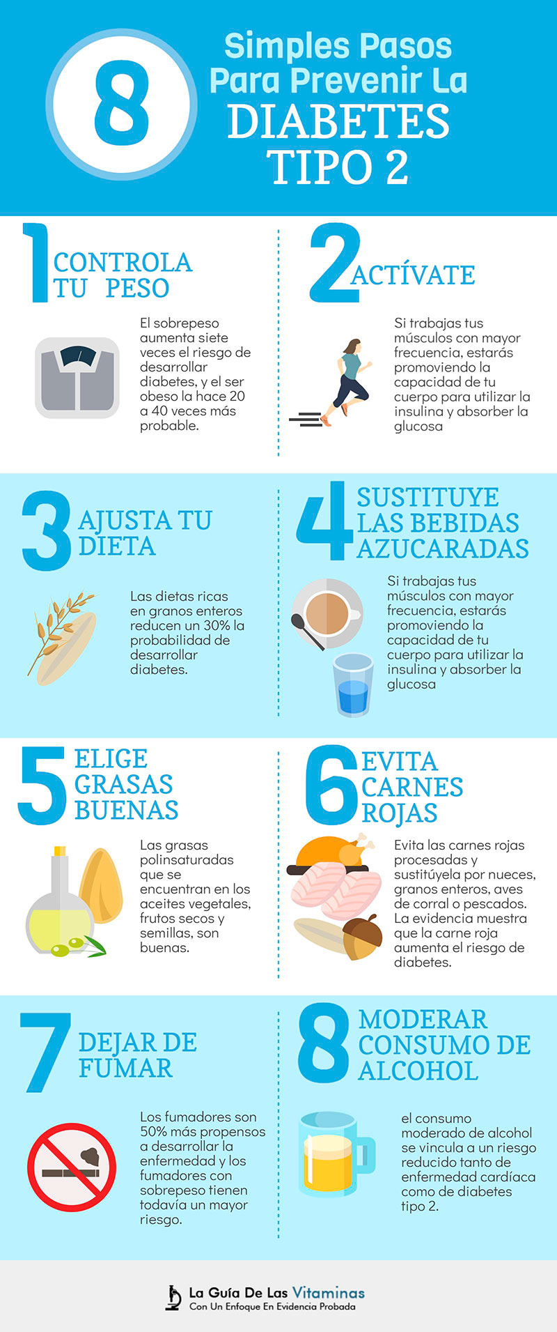 Simples Pasos Para Prevenir La Diabetes Tipo La Gu A De Las Vitaminas