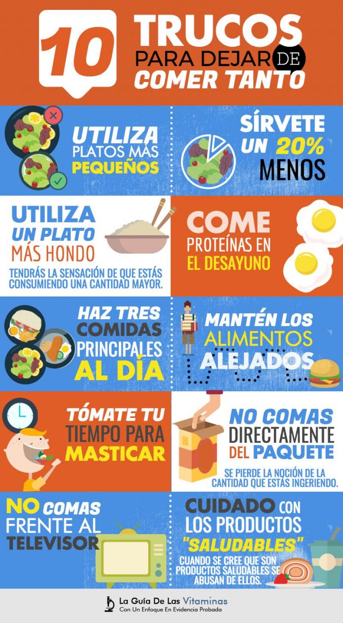 10 Trucos Para Dejar De Comer Mucho Sin Que Lo Notes - La Guía De Las ...