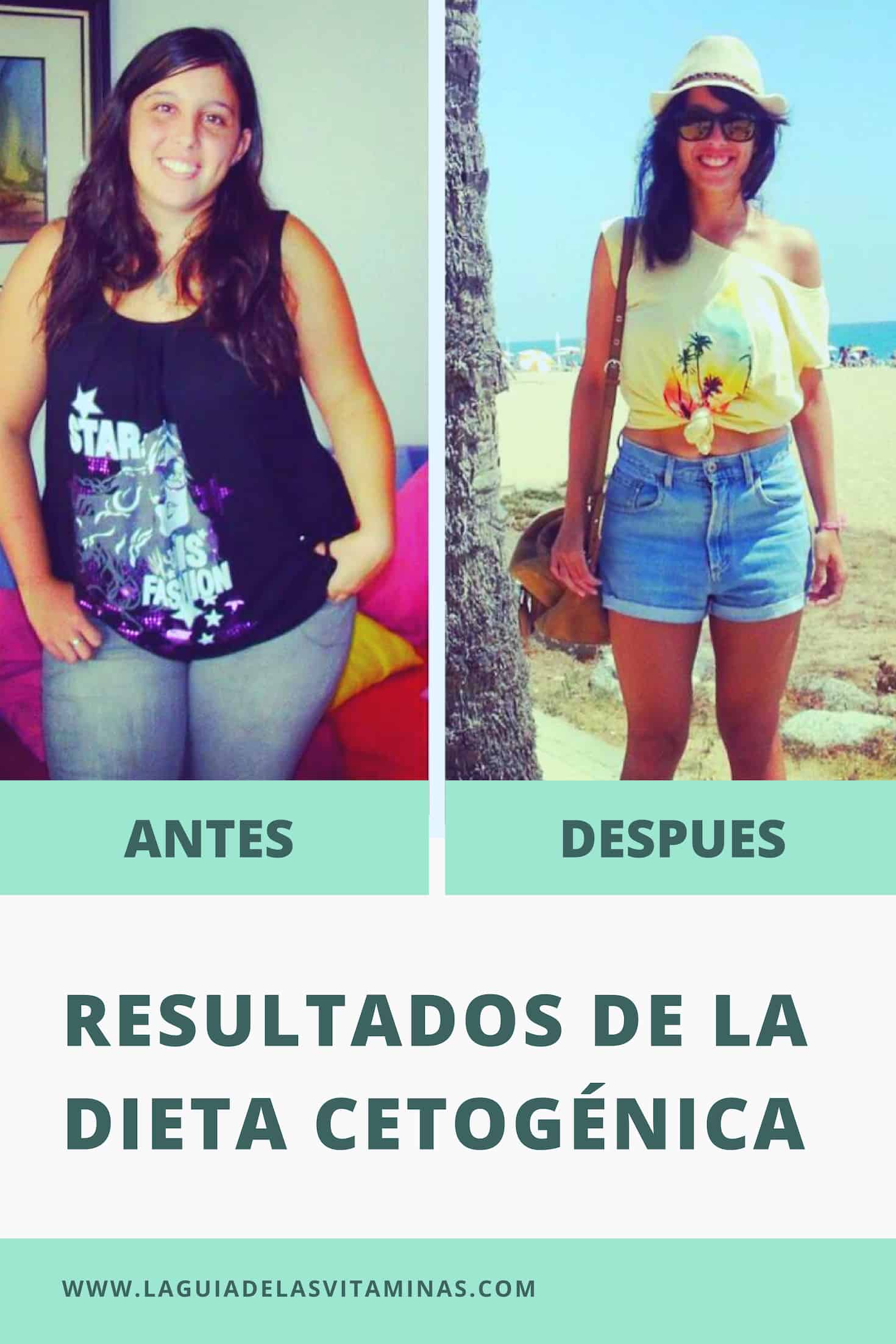 Resultados de la dieta cetog\u00e9nica \u2013 antes y despu\u00e9s | La ...