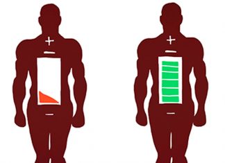Las máscaras para la persona pharmacos