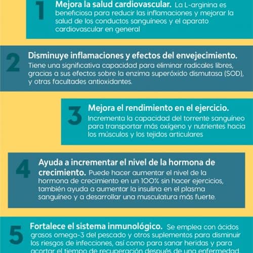 Beneficios de larginina02 La Guía de las Vitaminas