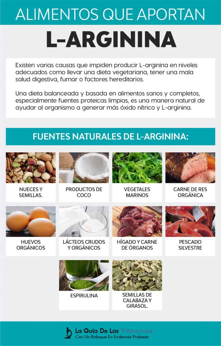 Larginina para qué sirve, beneficios para tu salud, usos y efectos