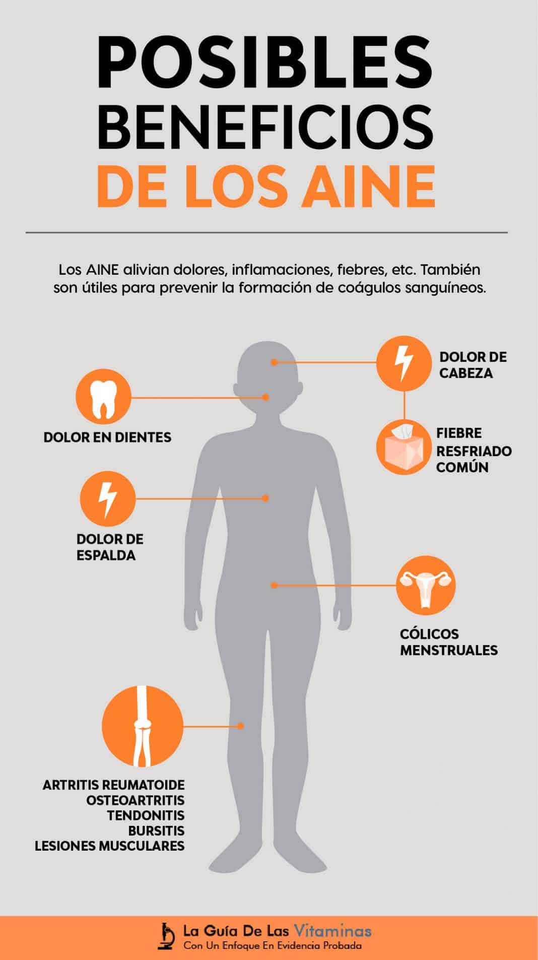 5 peligros de los aines, beneficios y alternativas La Guía de las