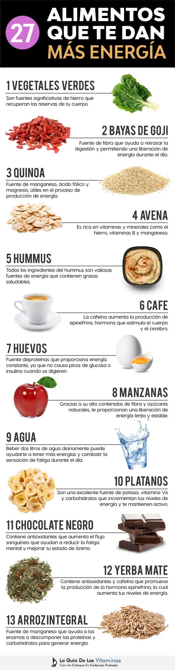 Los top 27 alimentos que te dan más energía y no engordan La Guía de las Vitaminas Los top 27 alimentos que te dan más energía y no engordan La Guía de las Vitaminas